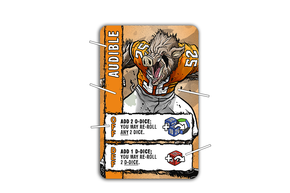 Momentum-Card-Breakdown